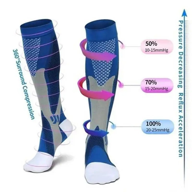 Compression Socks